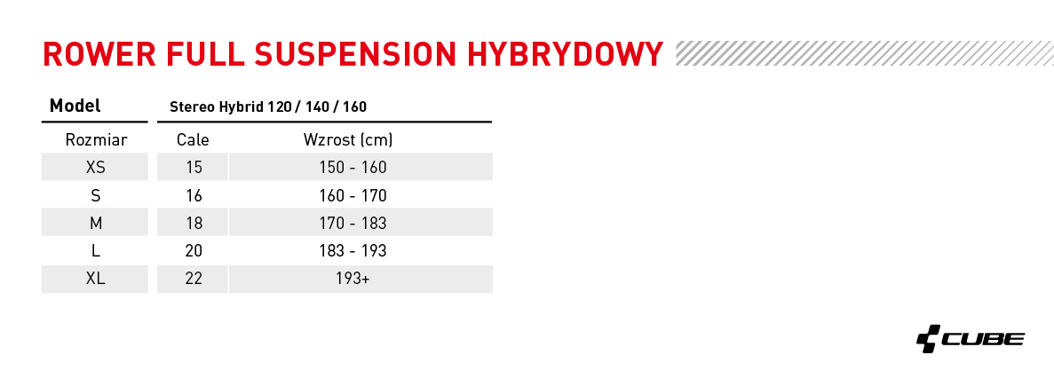 tabela-rozmiarow-fullsuspension-elektryczne-cube